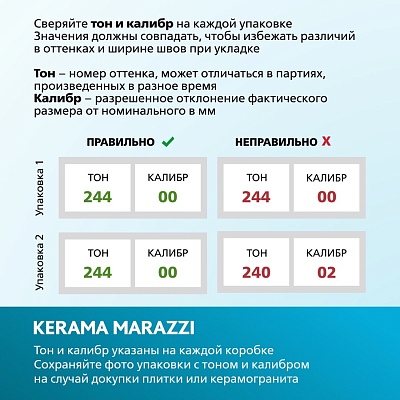 Агдаль белый матовый 15x15x0,69 (арт. KM1515B0121N) купить в интернет-магазине KERAMA MARAZZI в Республике Крым и г. Севастополь