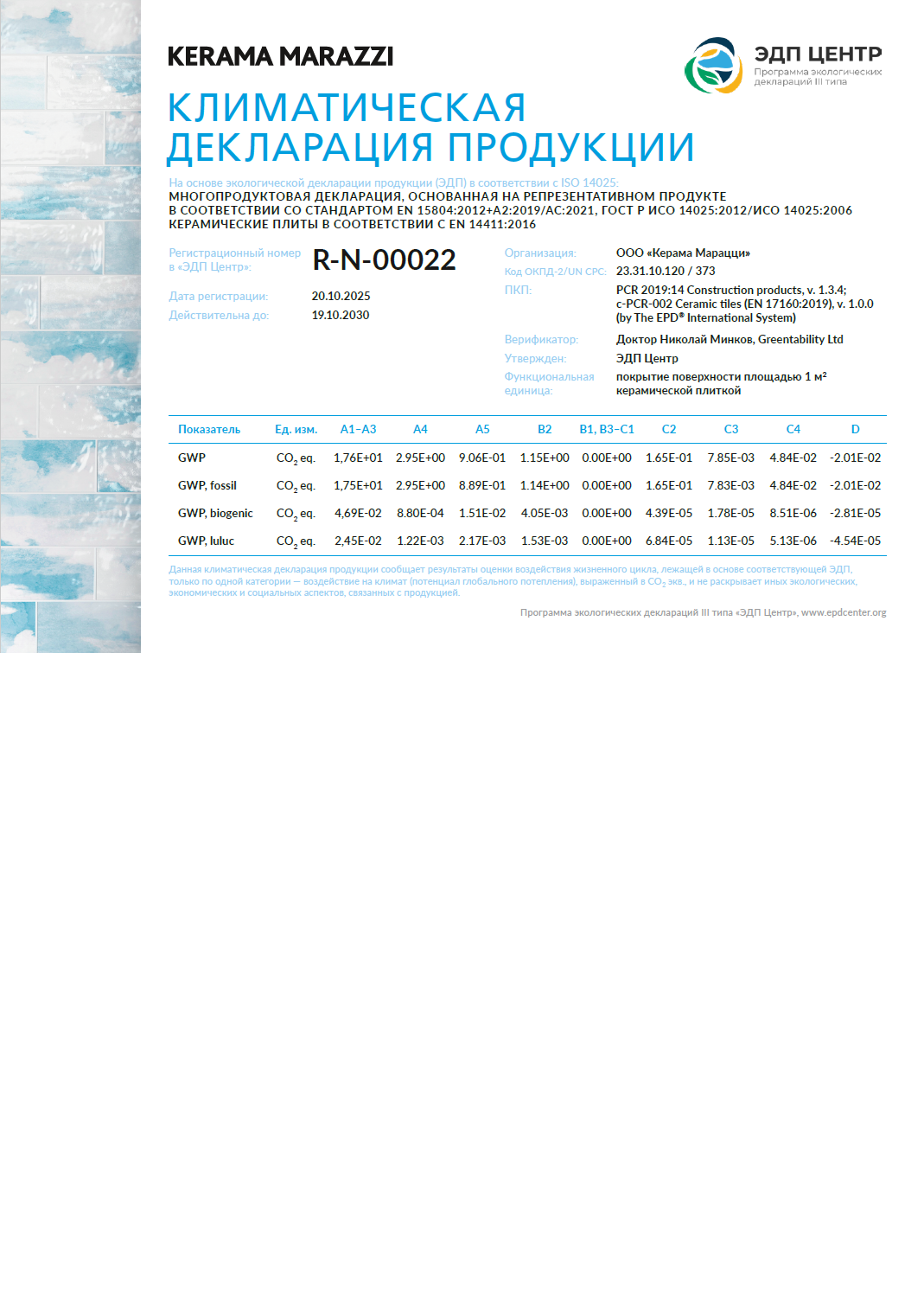 1.КЛИМАТИЧЕСКАЯ ДЕКЛАРАЦИЯ ПРОДУКЦИИ СРОК ДЕЙСТВИЯ ДО 19.10.2030